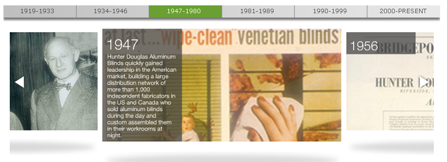They gained leadership in the American market, building a large distribution network of more than 1000 independent fabricators in the US and Canada.