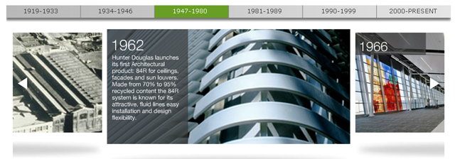 H&D launches it first Architectural product.