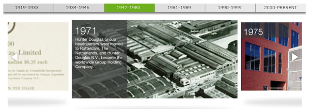 H&D moved to Rotterdam and they became the worlwide Group Holding Company.