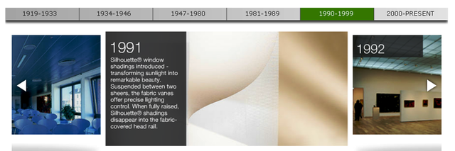 Silhouette window shading introduced transforming sunlight into remarkable beauty.