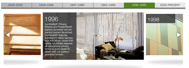 Luminette Privacy Sheers and PowerRise battery-powered remote control sistem launched.