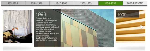 H&D revolutionary ventilated facade system, QuadroClad.