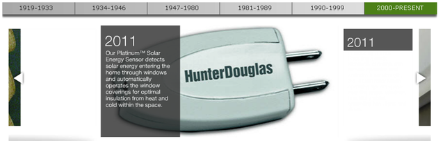 The platinum Solar Energy Sensor.