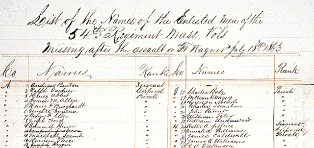 54th Massachusetts Infantry Reiment