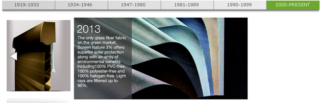 The only green fiber fabric on the green market.