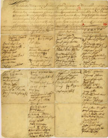 Pennsylvania’s Immigration Law