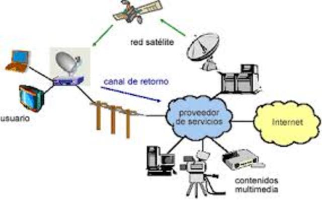 Se consolida la red satelital.