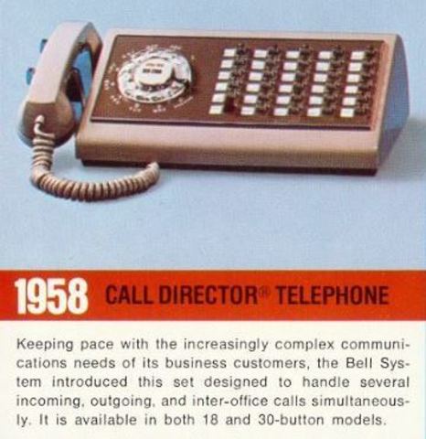 Sistema Call Director