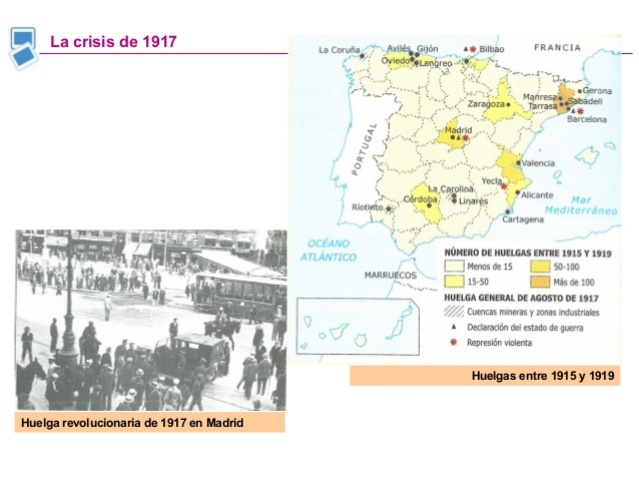 Triple Crisis :militar, política y social