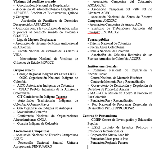 Encuentros por la paz. Audiencias