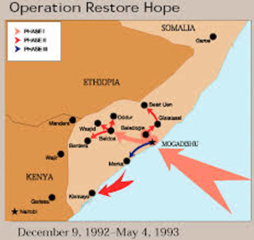 Operation Restore Hope-38,000 troops from 23 countries and reps from 49 humanitarian groups
