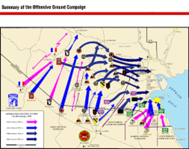 Operation Desert Sabre