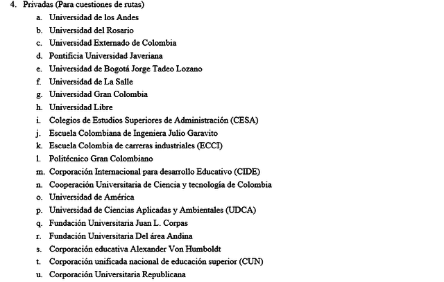 Universidades privadas