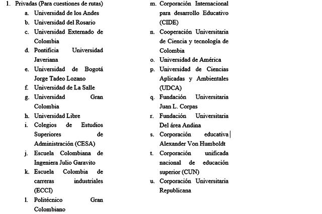 Universidades privadas