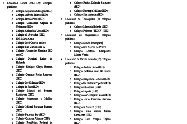 Colegios Publicos