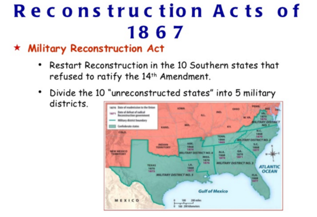 1st,2nd,3rd Reconstruction Acts