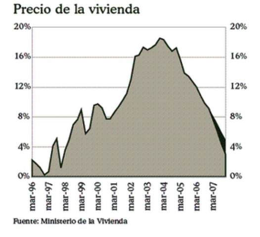 Conferencia Mundial sobre el Medio Ambiente
