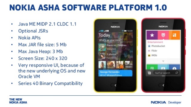 Nokia Asha