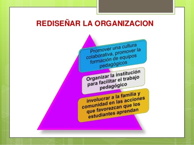 Reconocimiento de la modernización de la Supervisión Educativa.