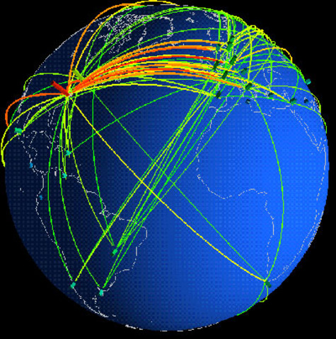 Internet como tecnología establecida