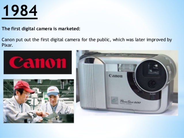 Canon, 1984