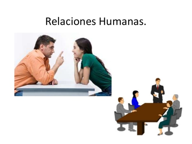 Teoria de las Relaciones Humanas