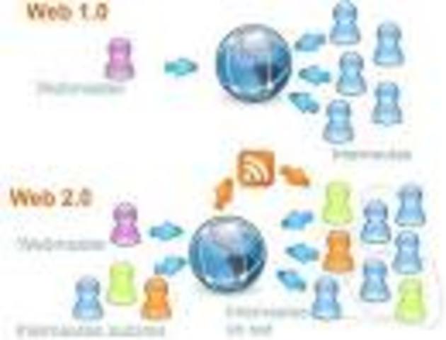 web 2.0
