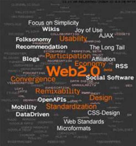 Caracteristicas de la Web 2.0