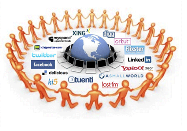 Las Comunidades Virtuales