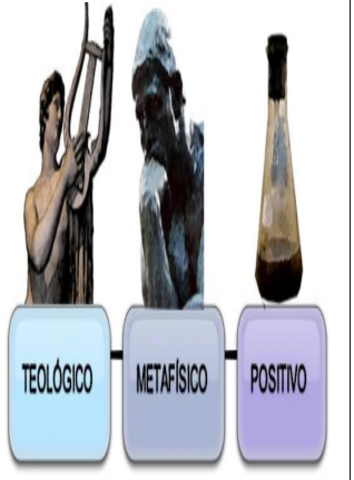 El dilemade la pedagogía: ¿arte o ciencia? Un análisisepistemológico del debate mexicano sobre elestatuto de la pedagogía a fines del siglo xix.