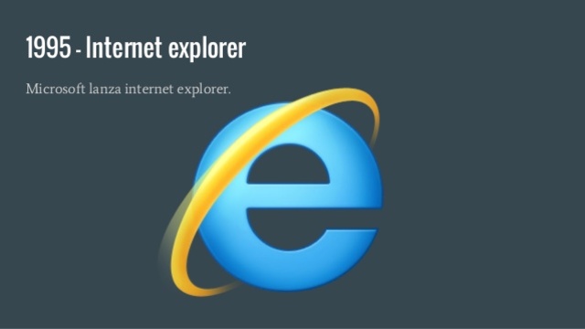Internet Explorer