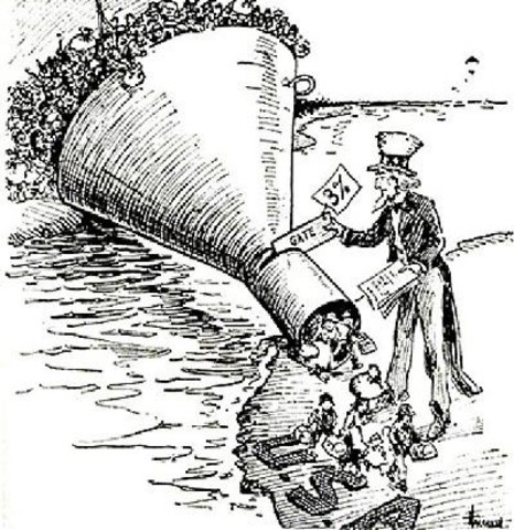 Anarchist Exclusion Act