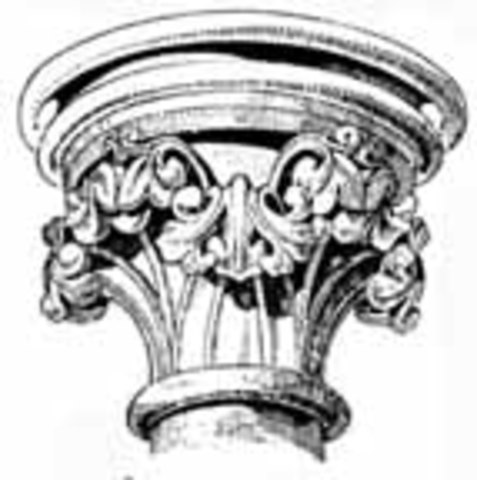 Gothic Architecture: Columns