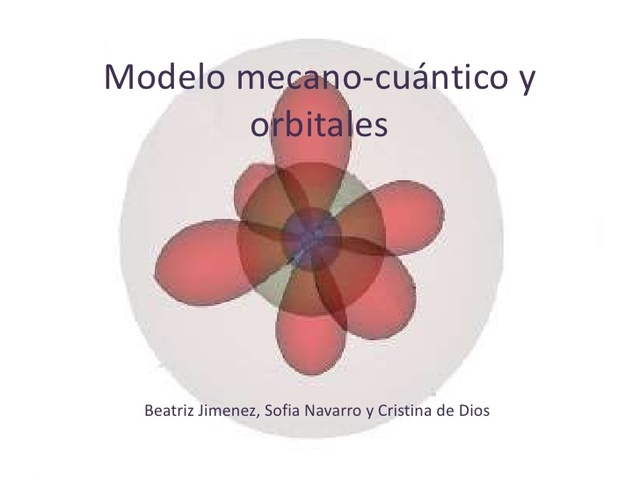 Modelo Atomico Actual (Mecano Cuantico)