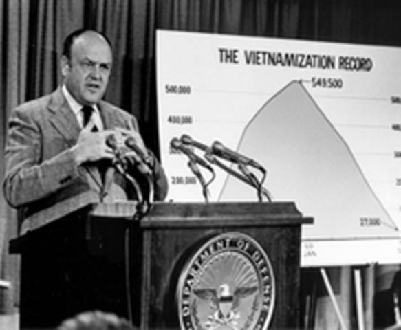 Vietnamization Introduced
