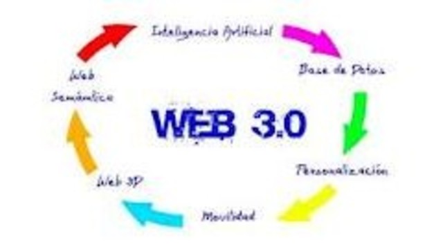 WEB 3.0