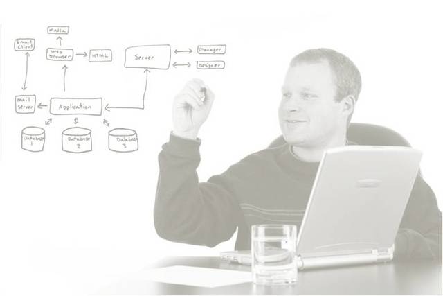 Surge la gestión coordinada de actividades logísticas