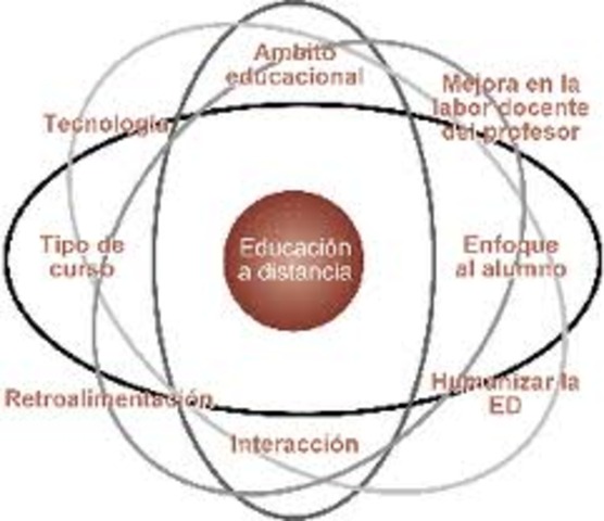 MODELO GENUINAMENTE LATINOAMERICANO