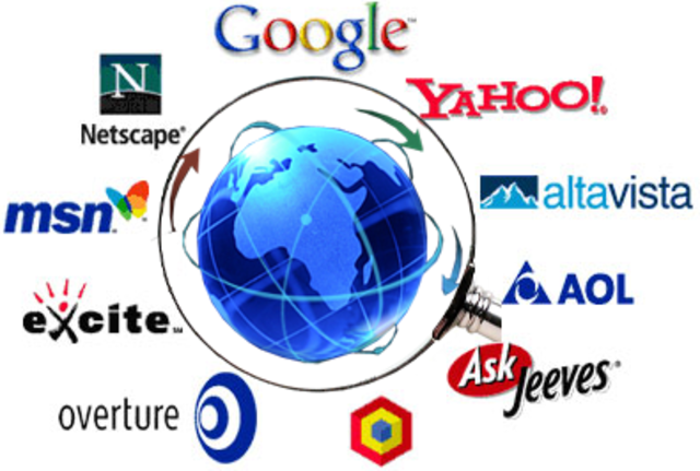 Inicio y Evolución de la WEB 2.0