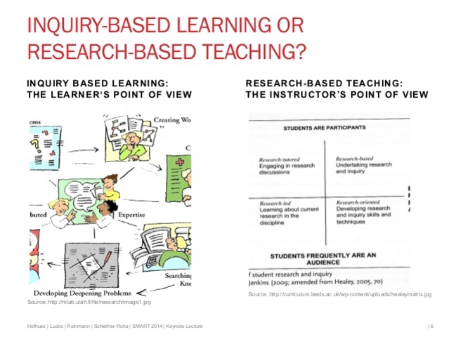 Inquiry based learning PD begins