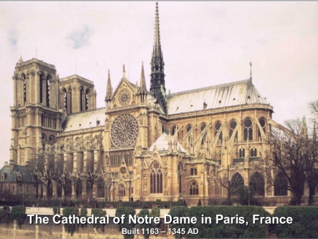 Cathedral of Notre-Dame