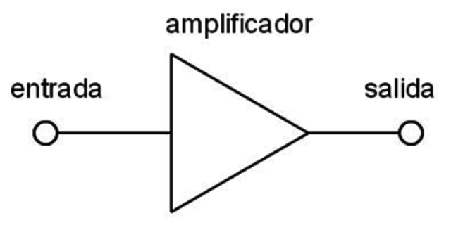 Nace elamplificador electronico