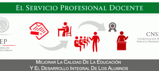 Situación actual de la Educación en México