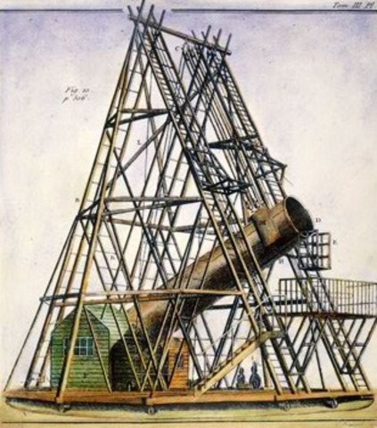 Descubrimiento de Urano