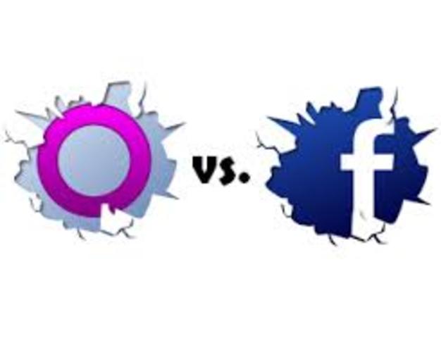Facebook ultrapassa Orkut