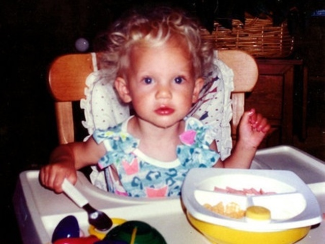 Taylow Swift's Birthday