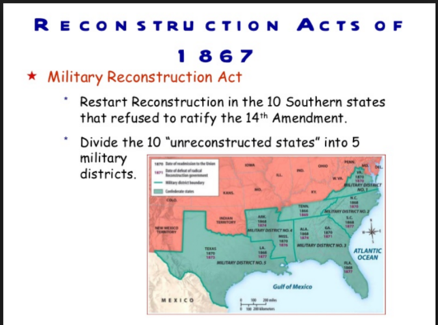 1st, 2nd, and 3rd Reconstruction Acts