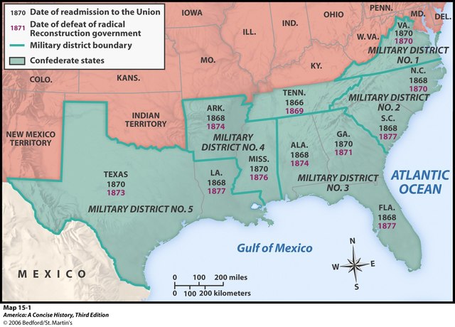 1st, 2nd, and 3rd Reconstruction Acts