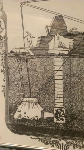 First Underwater Technology