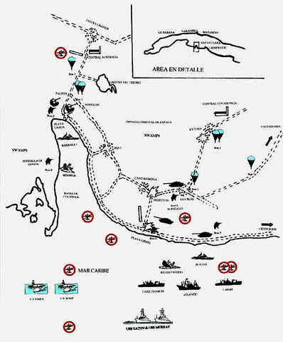 The Bay of Pigs Invasion